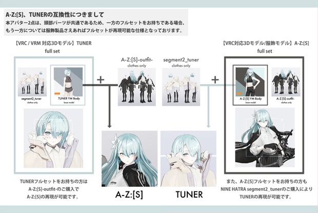A-Z:[S] image 14