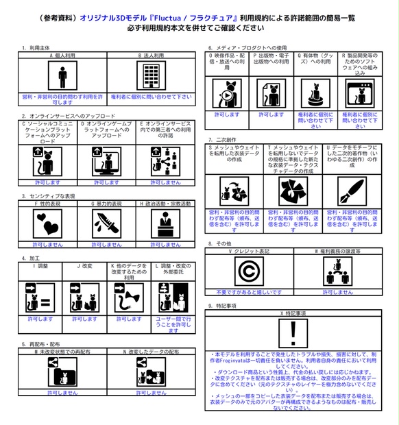 Fluctua image 10